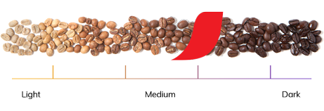 Café Soluble Nescafé® Ristretto Décaféiné - Poche de 250 gr